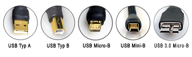 USB Steckervarianten