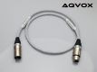 AQVOX EDGE AES/EBU-Digitalkabel 110 Ohm